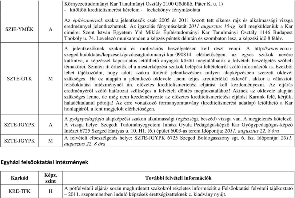 z igazolás fénymásolatát 2011 augusztus 15-ig kell megküldeniük a Kar címére: Szent István Egyetem Ybl iklós Építéstudományi Kar Tanulmányi Osztály 1146 Budapest Thököly u. 74.