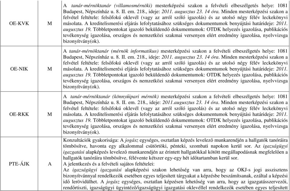 kreditelismerési eljárás lefolytatásához szükséges dokumentumok benyújtási határideje: 2011. augusztus 19.