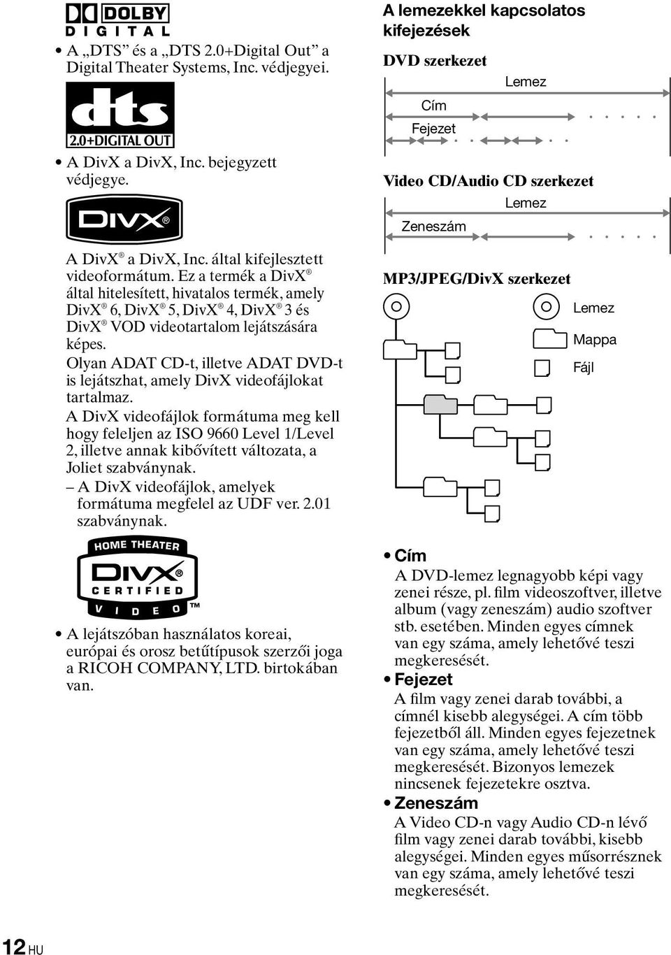 Olyan ADAT CD-t, illetve ADAT DVD-t is lejátszhat, amely DivX videofájlokat tartalmaz.