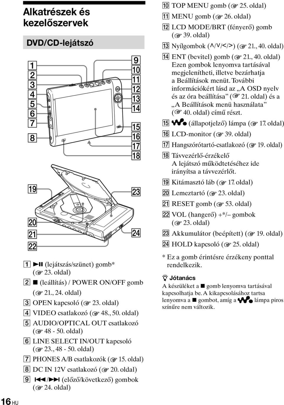 oldal) / (előző/következő) gombok ( 24. oldal) TOP MENU gomb ( 25. oldal) MENU gomb ( 26. oldal) LCD MODE/BRT (fényerő) gomb ( 39. oldal) Nyílgombok ( / / / ) ( 2., 40. oldal) ENT (bevitel) gomb ( 2.