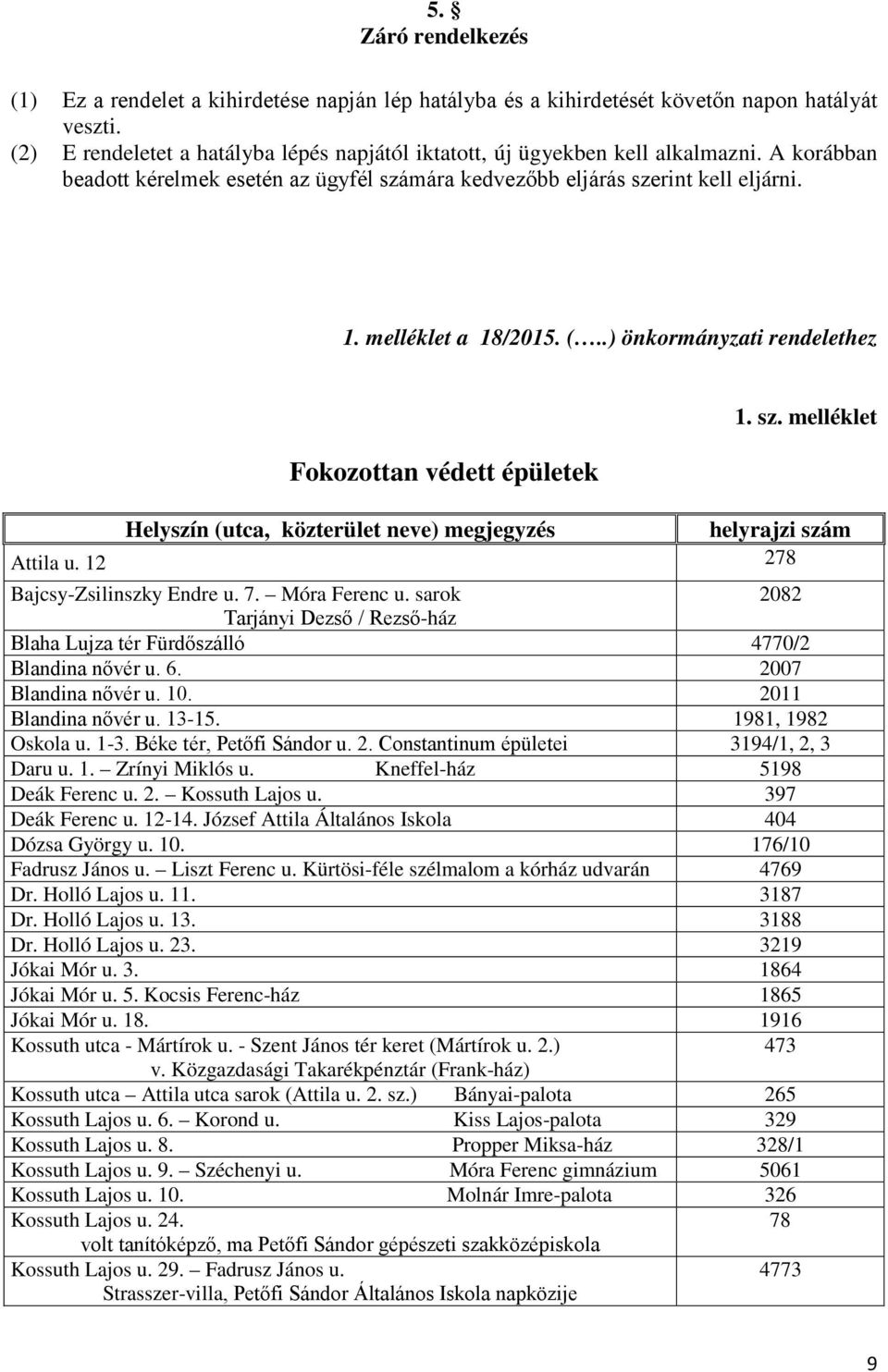 (..) önkormányzati rendelethez Fokozottan védett épületek 1. sz. melléklet Helyszín (utca, közterület neve) megjegyzés helyrajzi szám Attila u. 12 278 Bajcsy-Zsilinszky Endre u. 7. Móra Ferenc u.