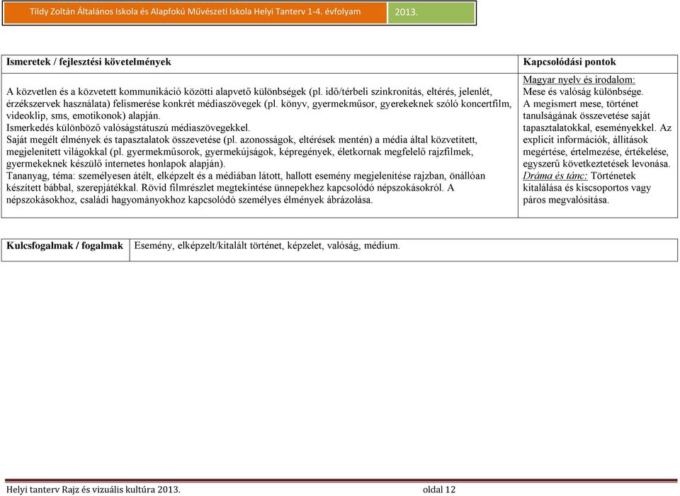 azonosságok, eltérések mentén) a média által közvetített, megjelenített világokkal (pl.