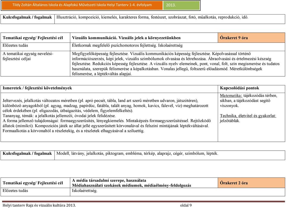 Képolvasással történő információszerzés, képi jelek, vizuális szimbólumok olvasása és létrehozása. Ábraolvasási és értelmezési készség fejlesztése. Redukciós képesség fejlesztése.