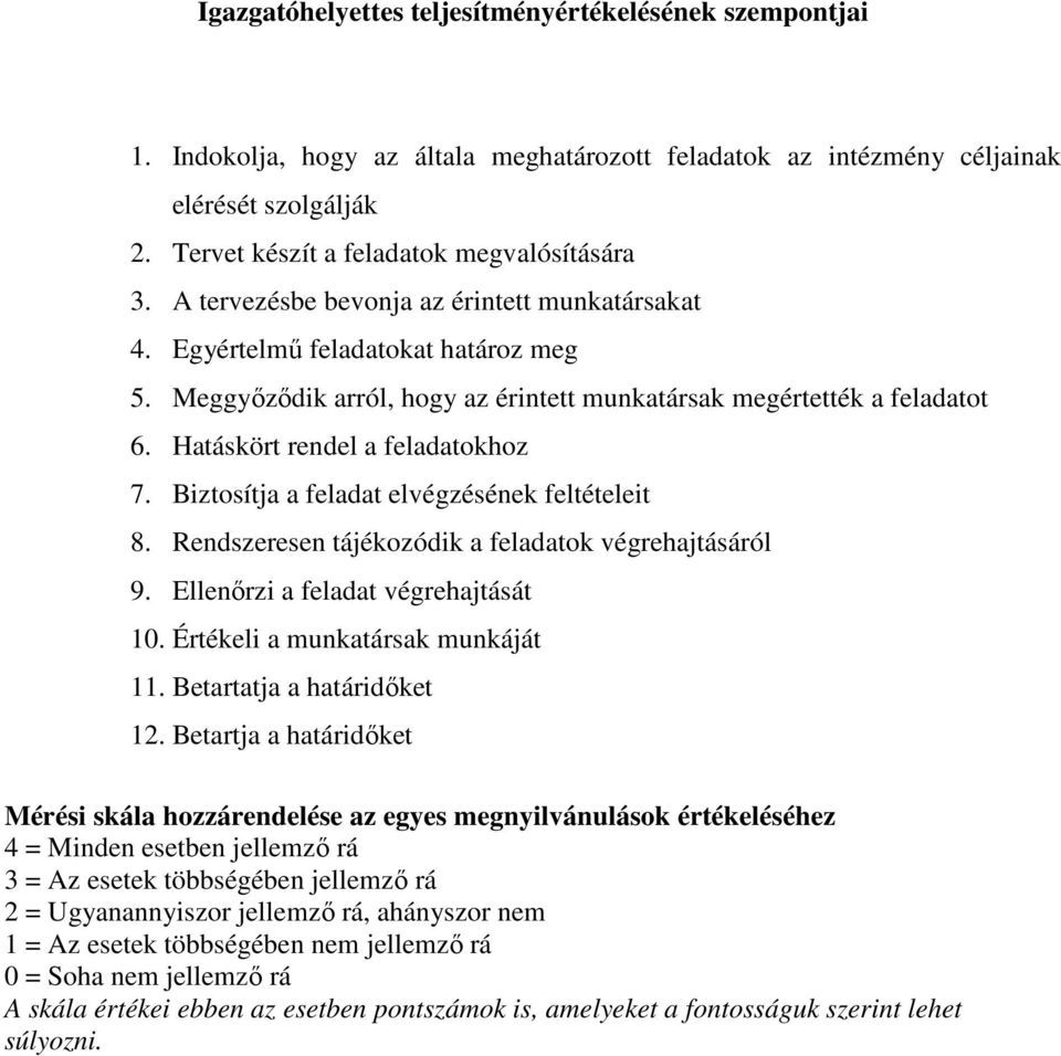 Biztosítja a feladat elvégzésének feltételeit 8. Rendszeresen tájékozódik a feladatok végrehajtásáról 9. Ellenırzi a feladat végrehajtását 10. Értékeli a munkatársak munkáját 11.