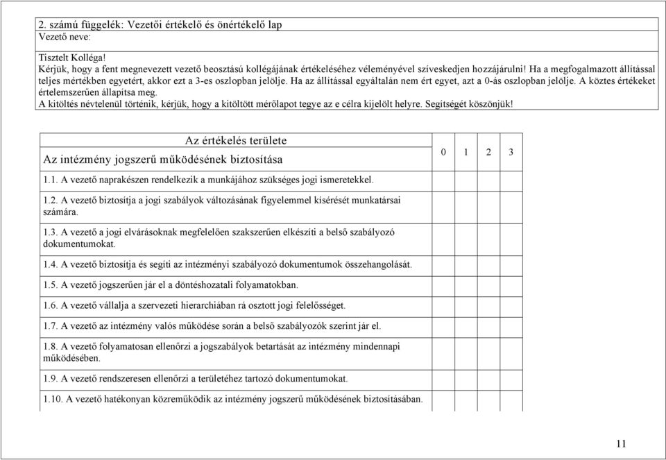 A köztes értékeket értelemszerűen állapítsa meg. A kitöltés névtelenül történik, kérjük, hogy a kitöltött mérőlapot tegye az e célra kijelölt helyre. Segítségét köszönjük!