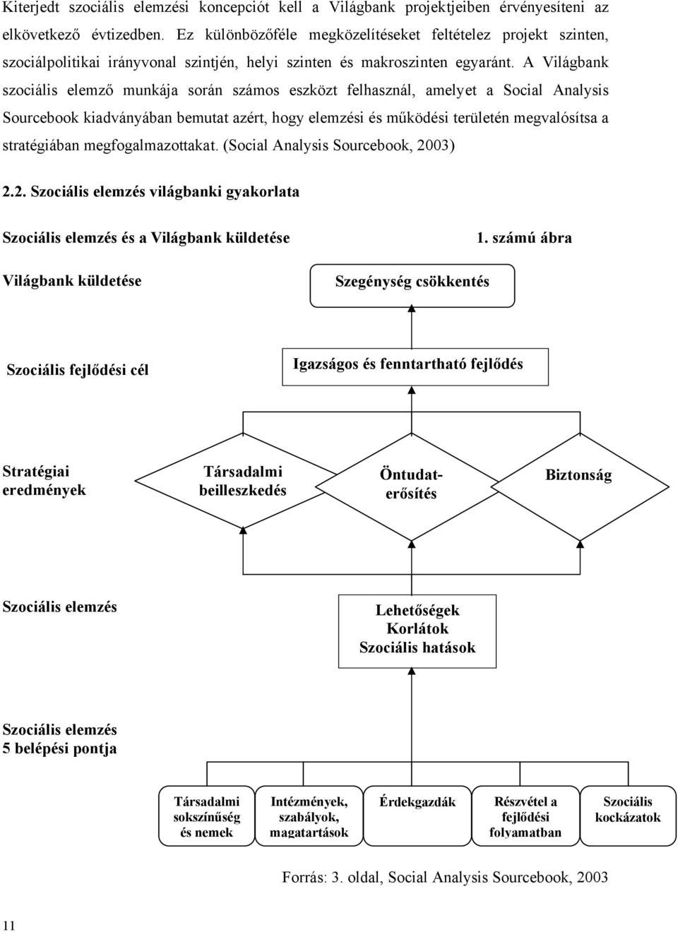 A Világbank szociális elemző munkája során számos eszközt felhasznál, amelyet a Social Analysis Sourcebook kiadványában bemutat azért, hogy elemzési és működési területén megvalósítsa a stratégiában