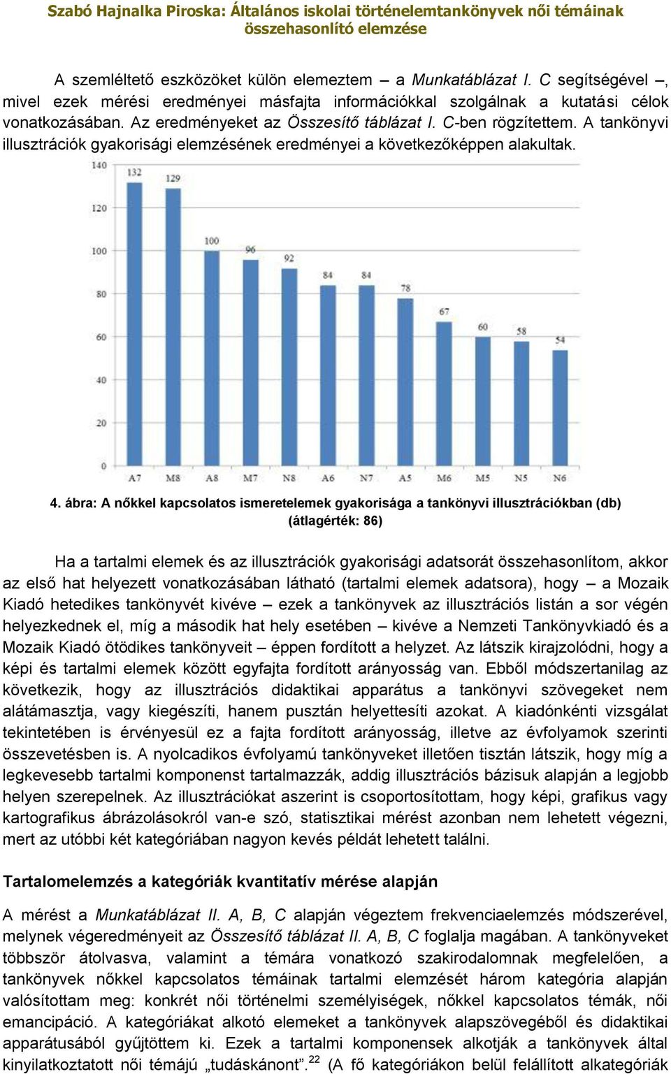 ábra: A nőkkel kapcsolatos ismeretelemek gyakorisága a tankönyvi illusztrációkban (db) (átlagérték: 86) Ha a tartalmi elemek és az illusztrációk gyakorisági adatsorát összehasonlítom, akkor az első