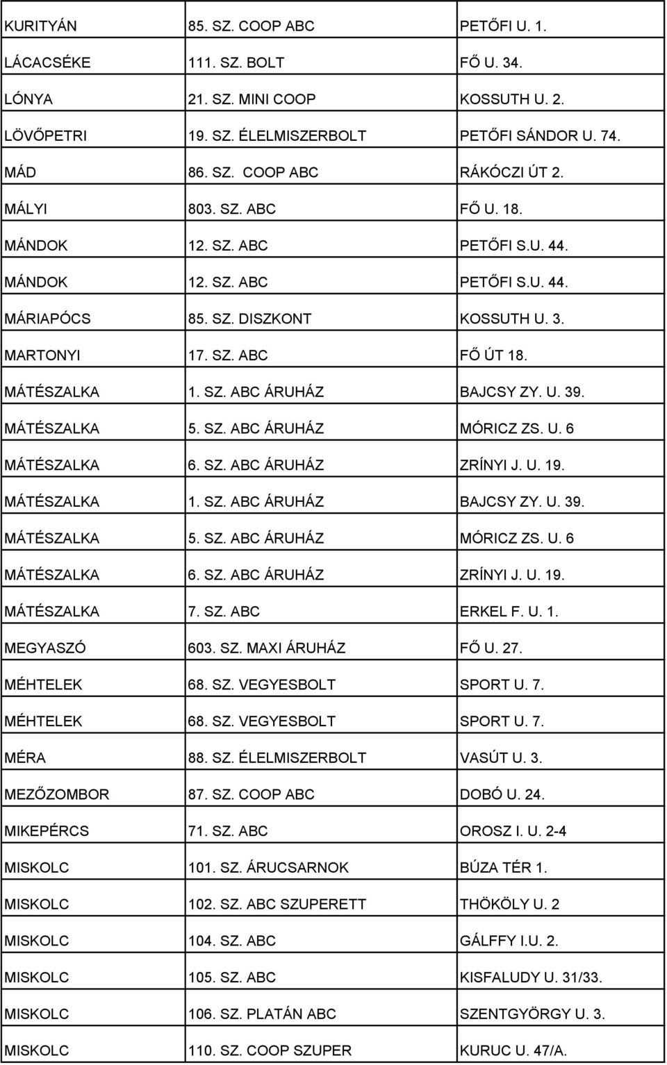 U. 39. MÁTÉSZALKA 5. SZ. ABC ÁRUHÁZ MÓRICZ ZS. U. 6 MÁTÉSZALKA 6. SZ. ABC ÁRUHÁZ ZRÍNYI J. U. 19. MÁTÉSZALKA 1. SZ. ABC ÁRUHÁZ BAJCSY ZY. U. 39. MÁTÉSZALKA 5. SZ. ABC ÁRUHÁZ MÓRICZ ZS. U. 6 MÁTÉSZALKA 6. SZ. ABC ÁRUHÁZ ZRÍNYI J. U. 19. MÁTÉSZALKA 7.