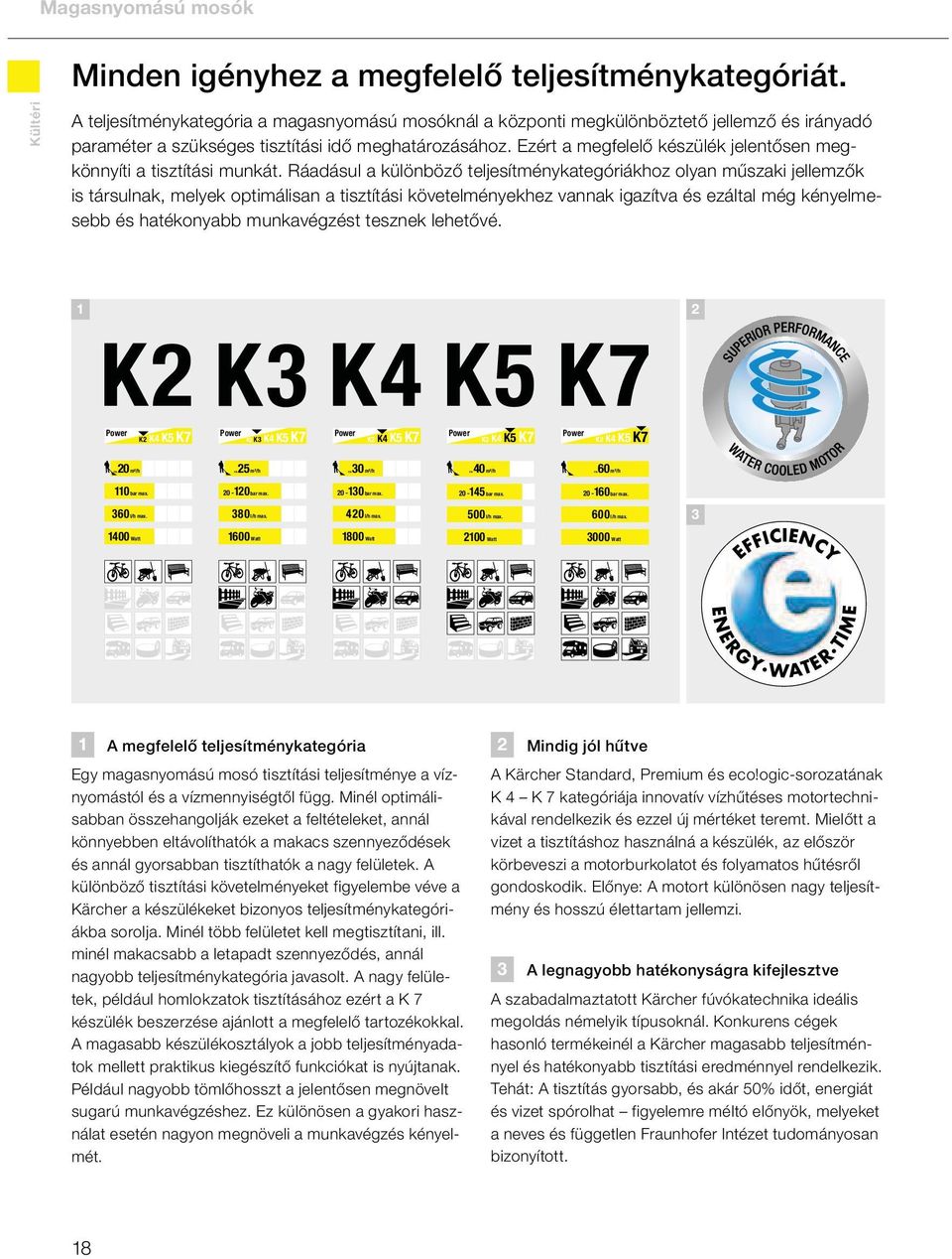 Ezért a megfelelő készülék jelentősen megkönnyíti a tisztítási munkát.