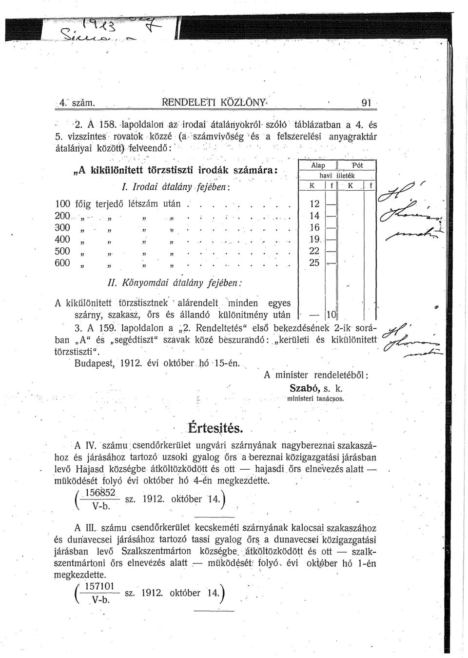 rodai átalány fejében: 100 föig terjedő létszám után 200,,,,,,,,,, 300 j, 400 500. 600 ll. Kőnyomdai átalány fejében: Értesjíés. Alap J Pót havi illeték K f K f 12-14 1-16 1-19.