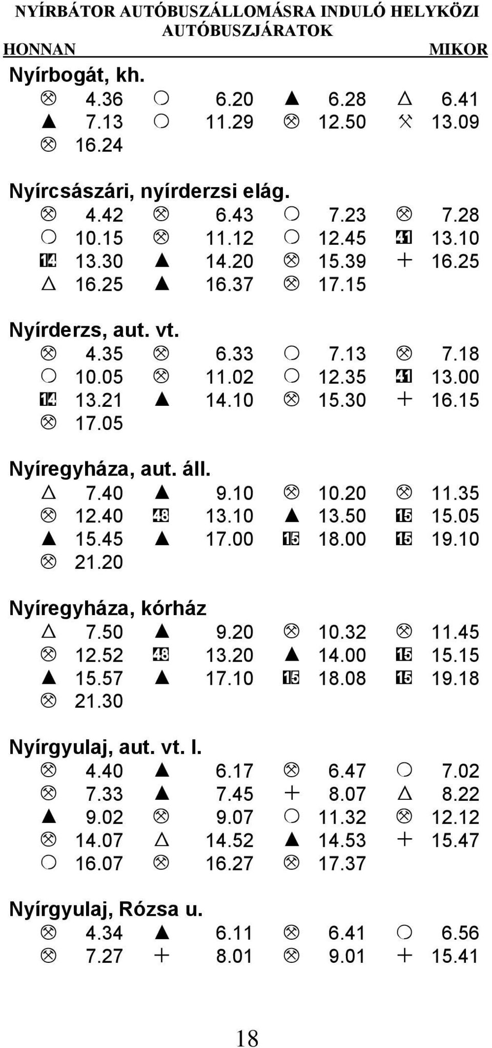 15 M 17.05 Nyíregyháza, aut. áll. W 7.40 I 9.10 M 10.20 M 11.35 M 12.40 48 13.10 I 13.50 15 15.05 I 15.45 I 17.00 15 18.00 15 19.10 M 21.20 Nyíregyháza, kórház W 7.50 I 9.20 M 10.32 M 11.45 M 12.