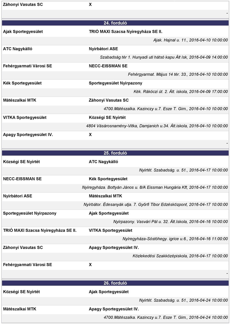 forduló Nyírtét. Szabadság. u. 51., 20160417 10:00:00 Nyíregyháza. Bottyán János u. 8/A Eissman Hungária Kft, 20160417 10:00:00 Nyírbátor. Édesanyák utja. 7.