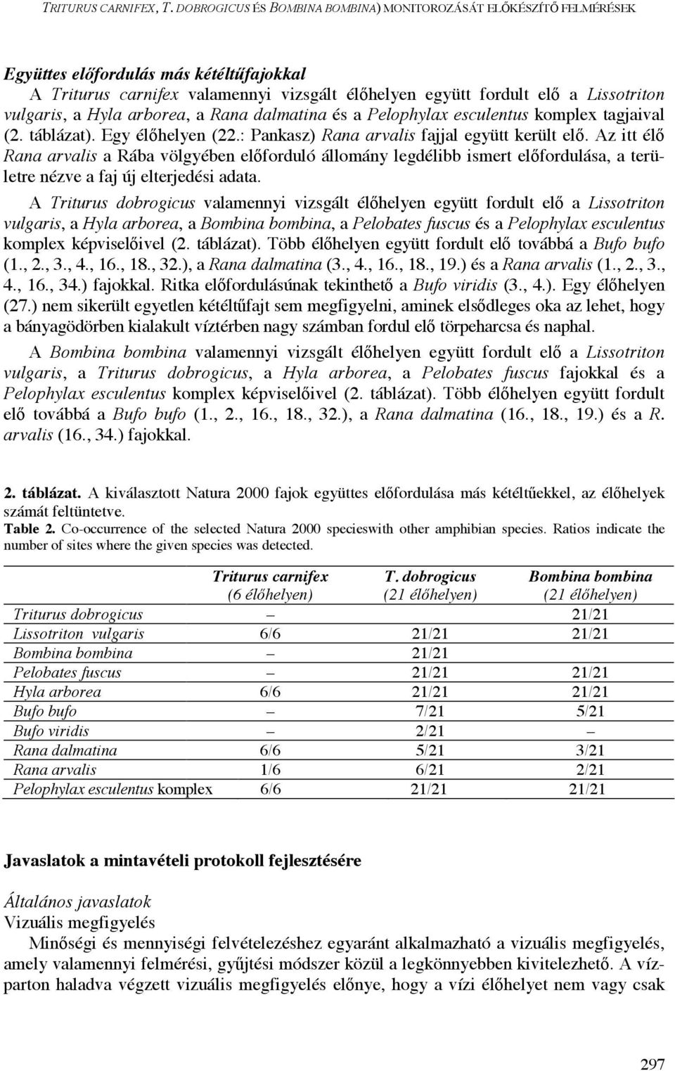 a Hyla arborea, a Rana dalmatina és a Pelophylax esculentus komplex tagjaival (2. táblázat). Egy él helyen (22.: Pankasz) Rana arvalis fajjal együtt került el.