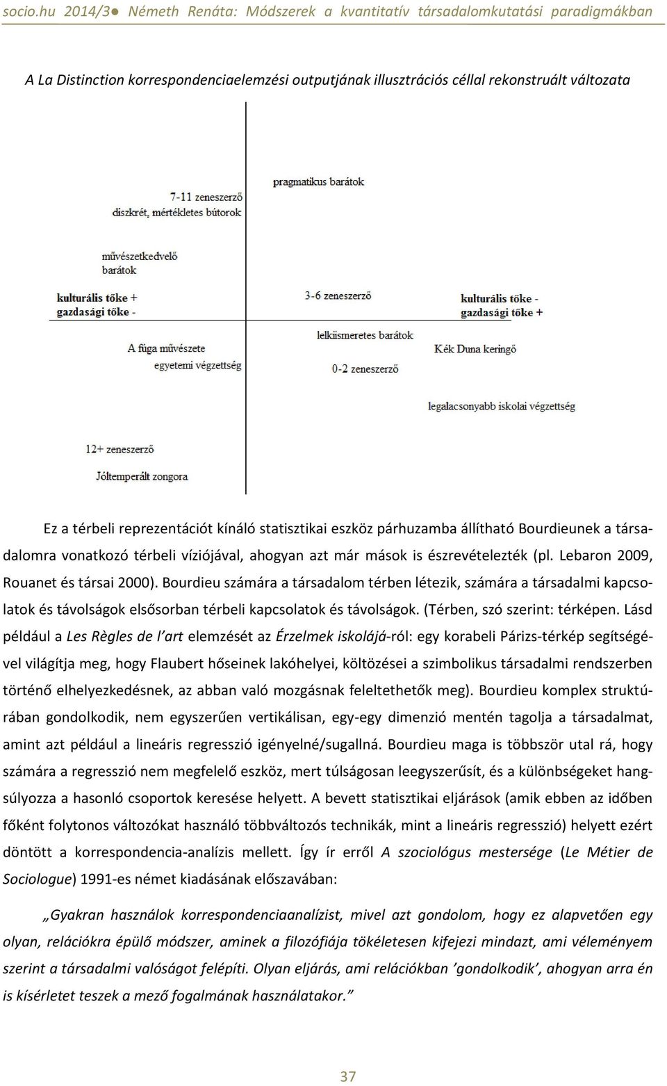 Bourdieu számára a társadalom térben létezik, számára a társadalmi kapcsolatok és távolságok elsősorban térbeli kapcsolatok és távolságok. (Térben, szó szerint: térképen.