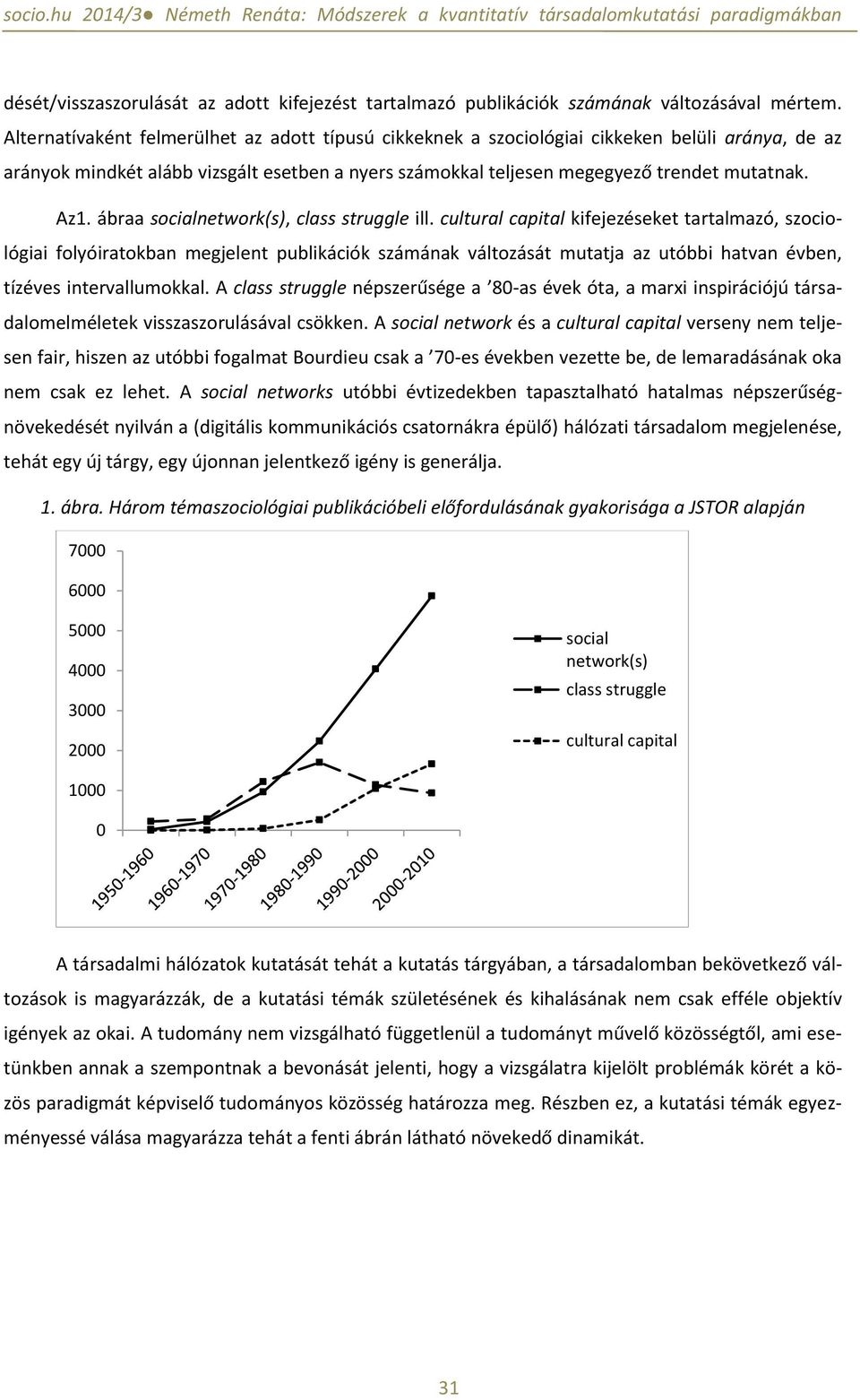 ábraa socialnetwork(s), class struggle ill.