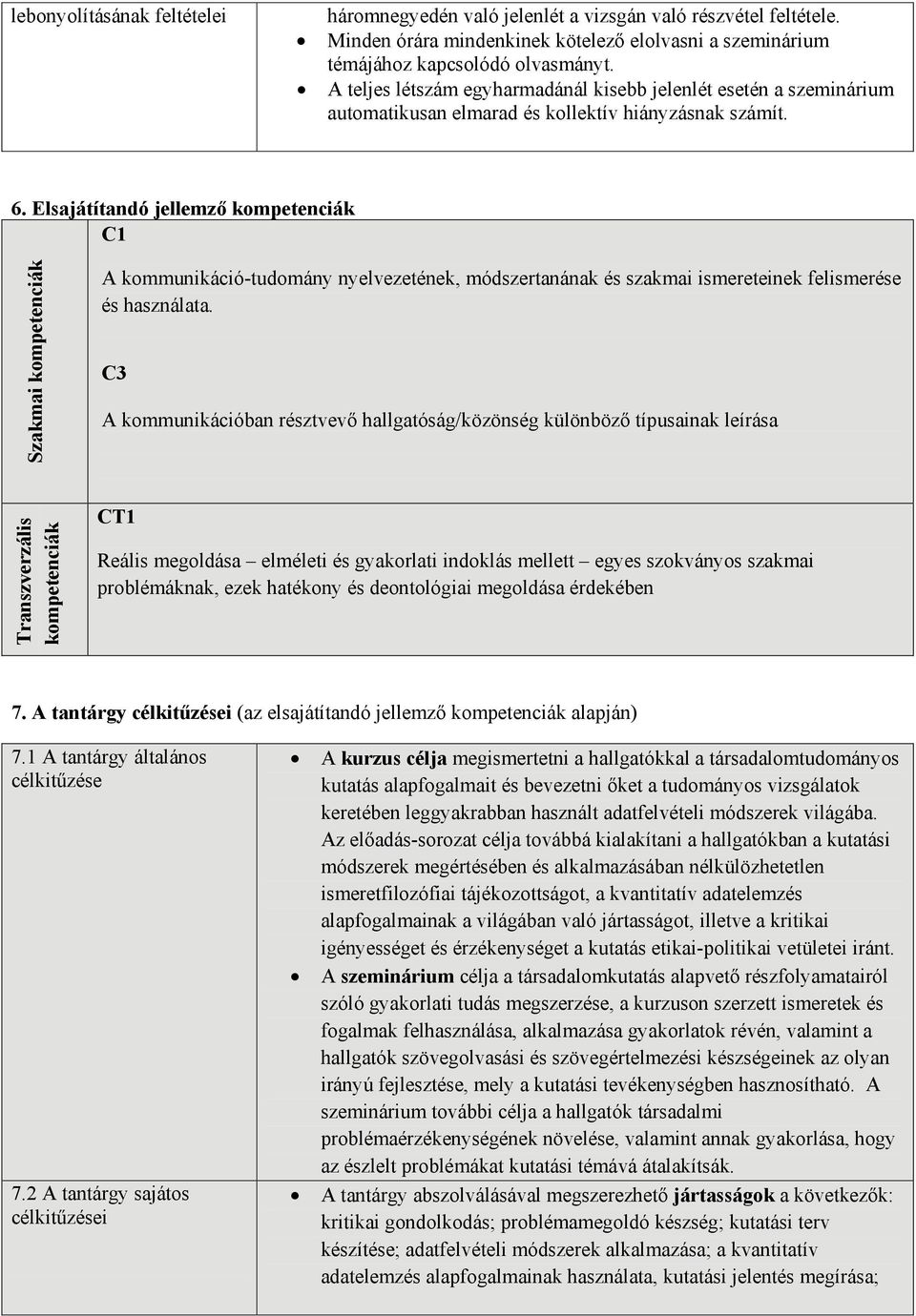 Elsajátítandó jellemző kompetenciák C1 Szakmai kompetenciák A kommunikáció-tudomány nyelvezetének, módszertanának és szakmai ismereteinek felismerése és használata.