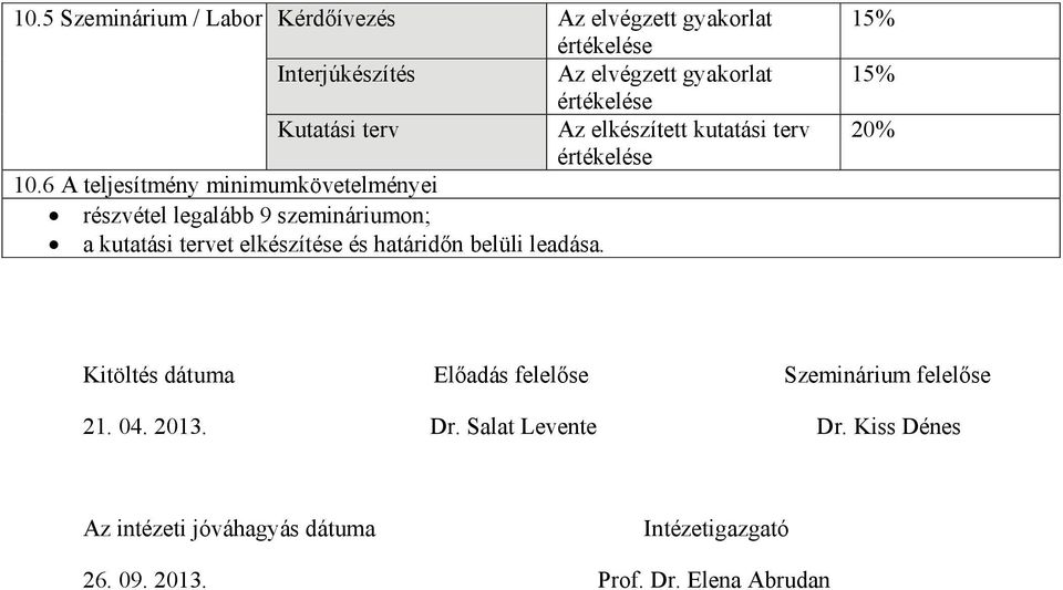 6 A teljesítmény minimumkövetelményei részvétel legalább 9 szemináriumon; a kutatási tervet elkészítése és határidőn belüli