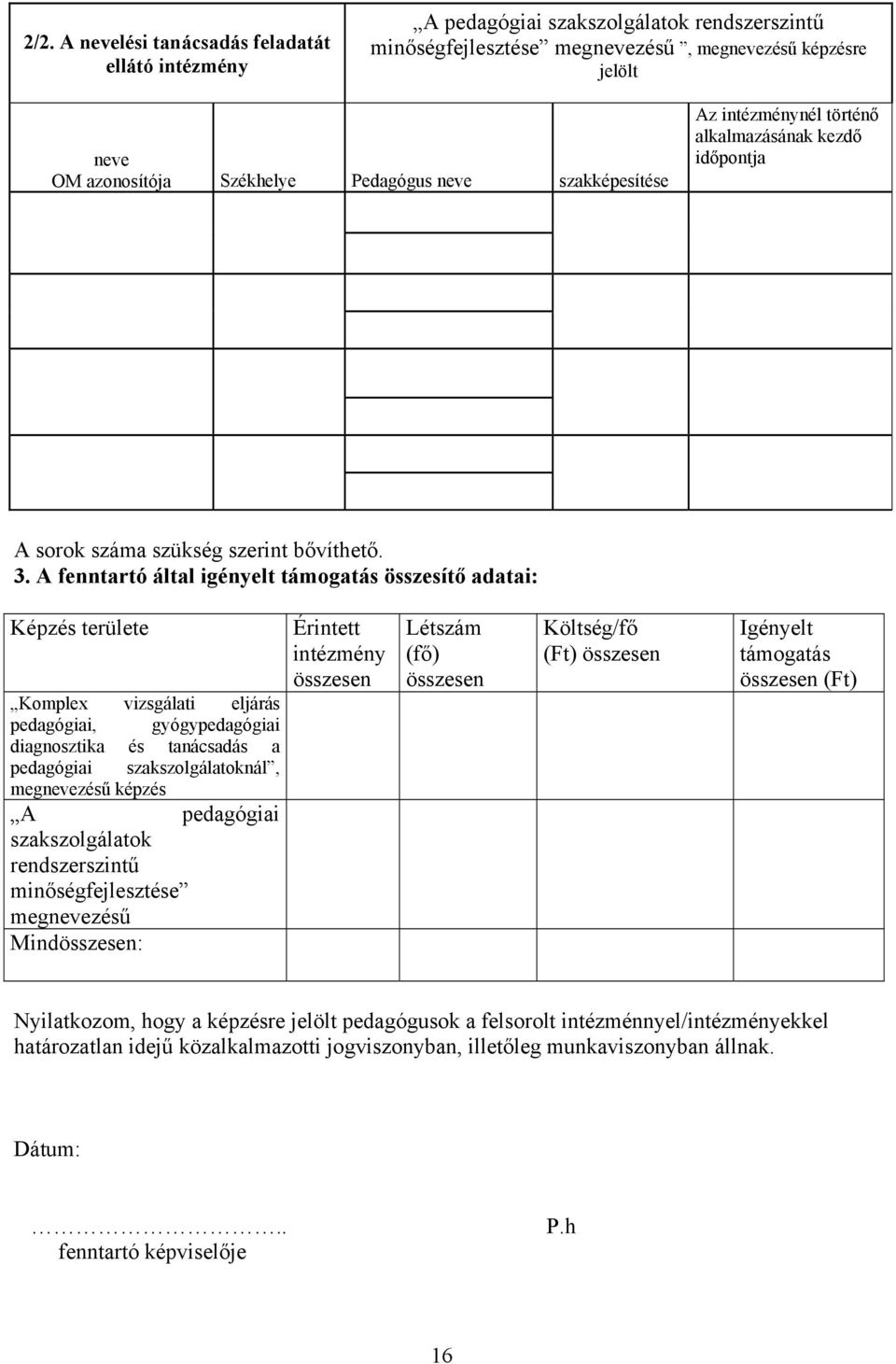 A fenntartó által igényelt támogatás összesítő adatai: Képzés területe Komplex vizsgálati eljárás pedagógiai, gyógypedagógiai diagnosztika és tanácsadás a pedagógiai szakszolgálatoknál, megnevezésű