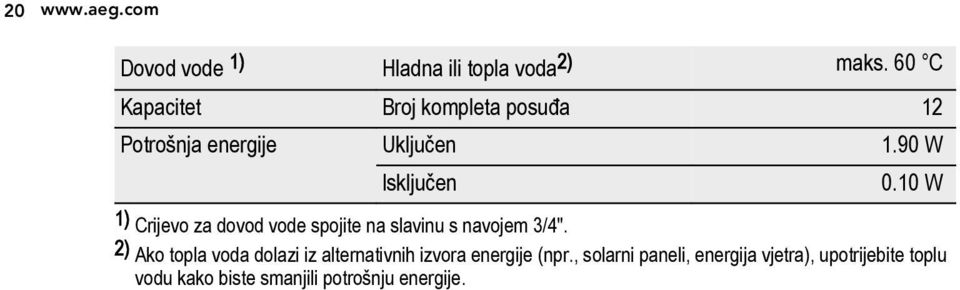 10 W 1) Crijevo za dovod vode spojite na slavinu s navojem 3/4".