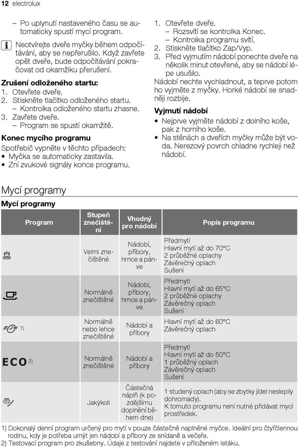 3. Zavřete dveře. Program se spustí okamžitě. Konec mycího programu Spotřebič vypněte v těchto případech: Myčka se automaticky zastavila. Zní zvukové signály konce programu. 1. Otevřete dveře.