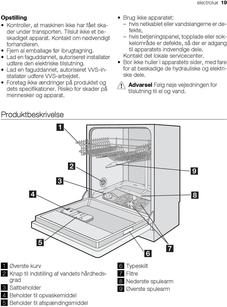 Foretag ikke ændringer på produktet og dets specifikationer. Risiko for skader på mennesker og apparat.