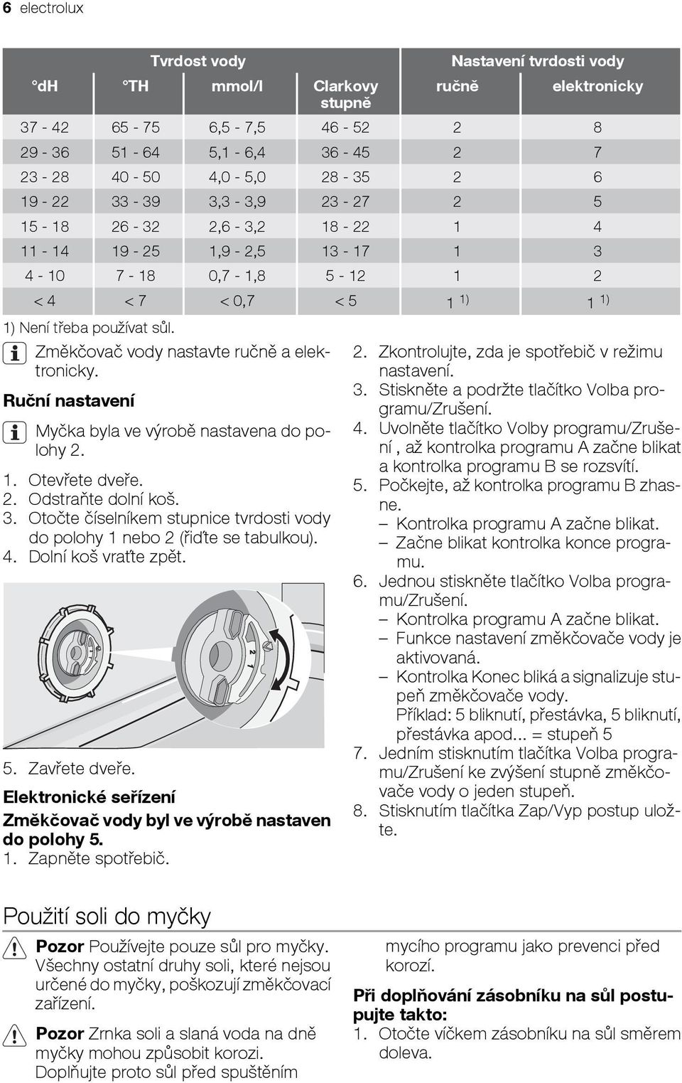 Změkčovač vody nastavte ručně a elektronicky. Ruční nastavení Myčka byla ve výrobě nastavena do polohy 2. 1. Otevřete dveře. 2. Odstraňte dolní koš. 3.