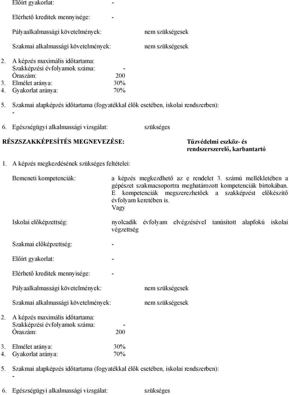 Szakmai alapképzés időtartama (fogyatékkal élők esetében, iskolai rendszerben): - 6.