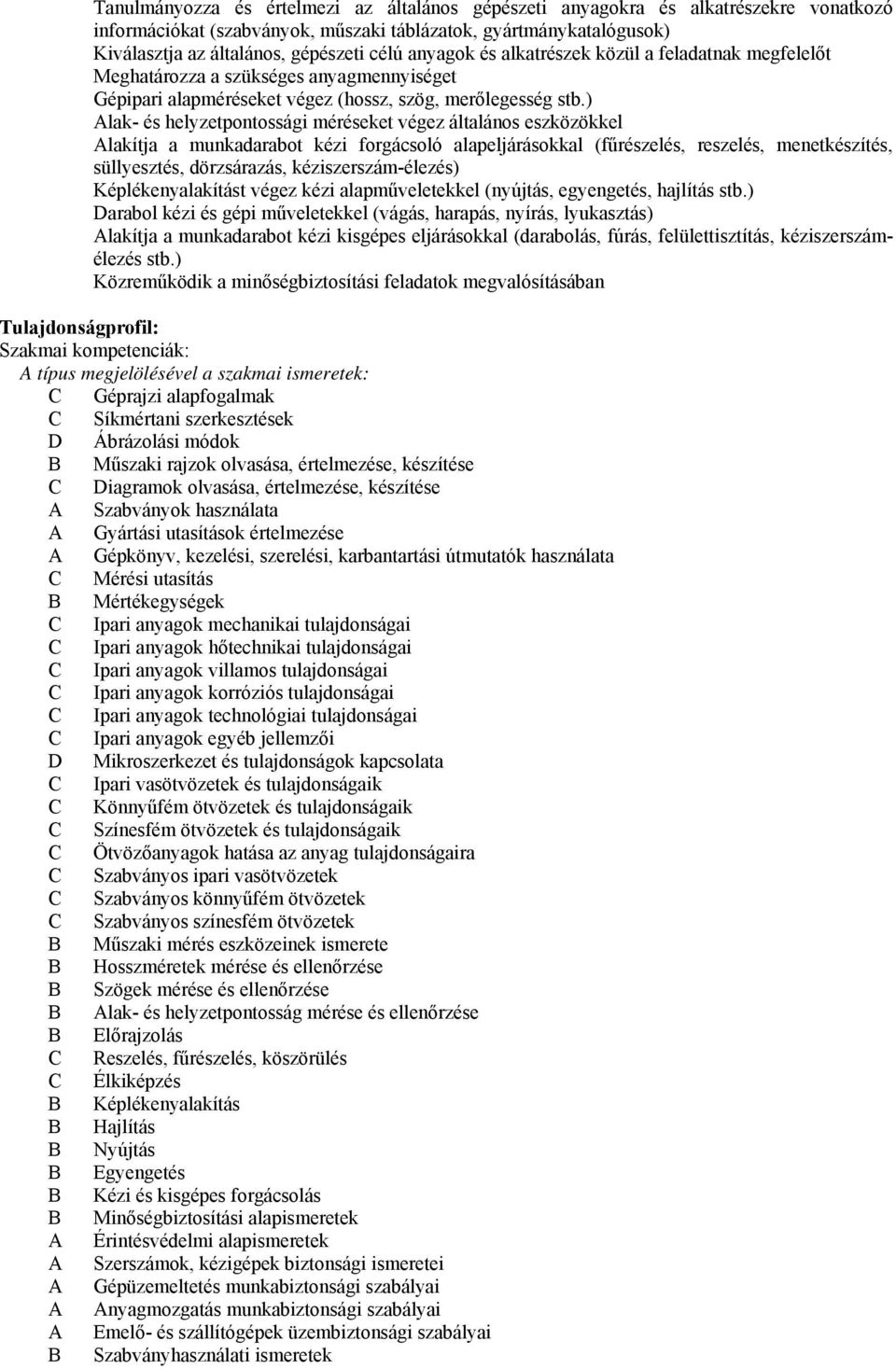 ) Alak- és helyzetpontossági méréseket végez általános eszközökkel Alakítja a munkadarabot kézi forgácsoló alapeljárásokkal (fűrészelés, reszelés, menetkészítés, süllyesztés, dörzsárazás,