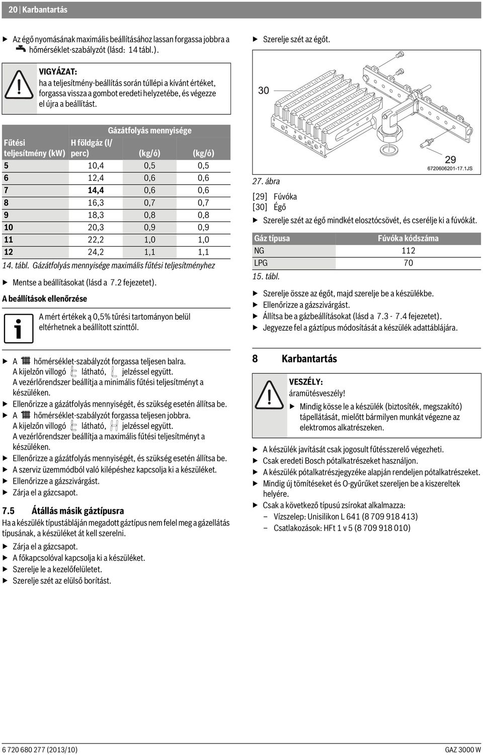 Fűtési teljesítmény (kw) Mentse a beállításokat (lásd a 7.2 fejezetet).