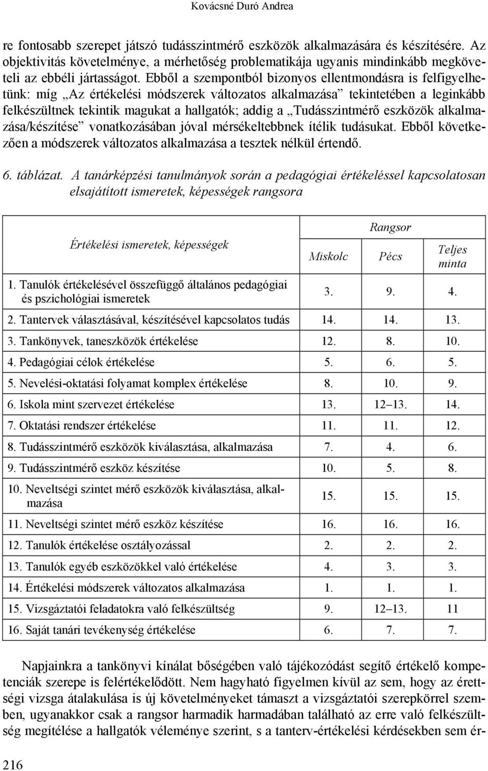 Ebből a szempontból bizonyos ellentmondásra is felfigyelhetünk: míg Az értékelési módszerek változatos alkalmazása tekintetében a leginkább felkészültnek tekintik magukat a hallgatók; addig a