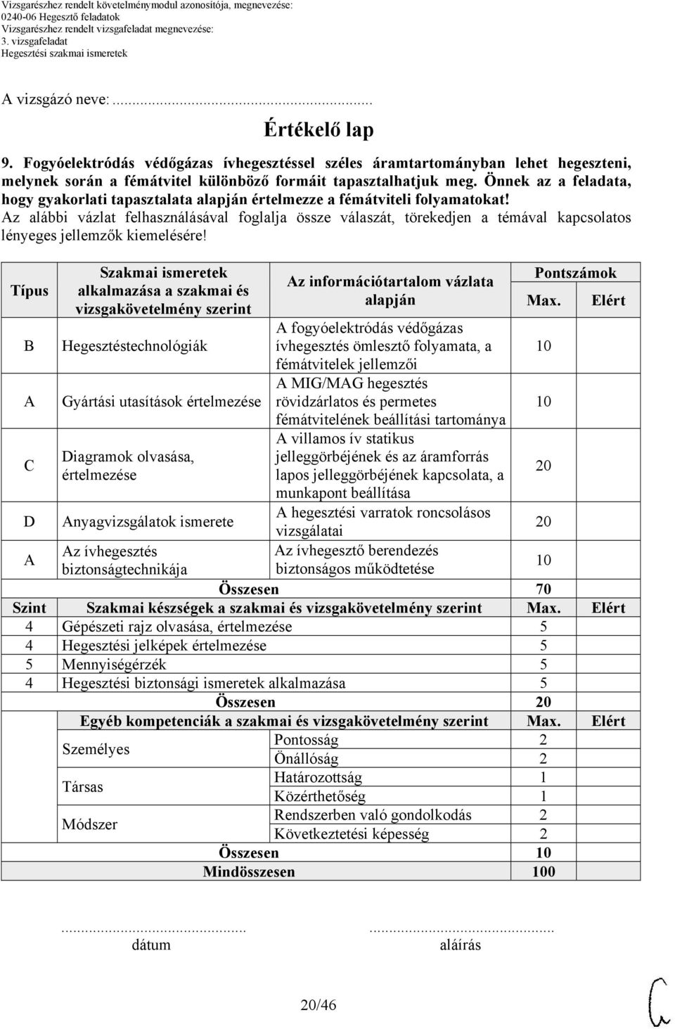 z alábbi vázlat felhasználásával foglalja össze válaszát, törekedjen a témával kapcsolatos Típus C D Szakmai ismeretek alkalmazása a szakmai és vizsgakövetelmény szerint Hegesztéstechnológiák