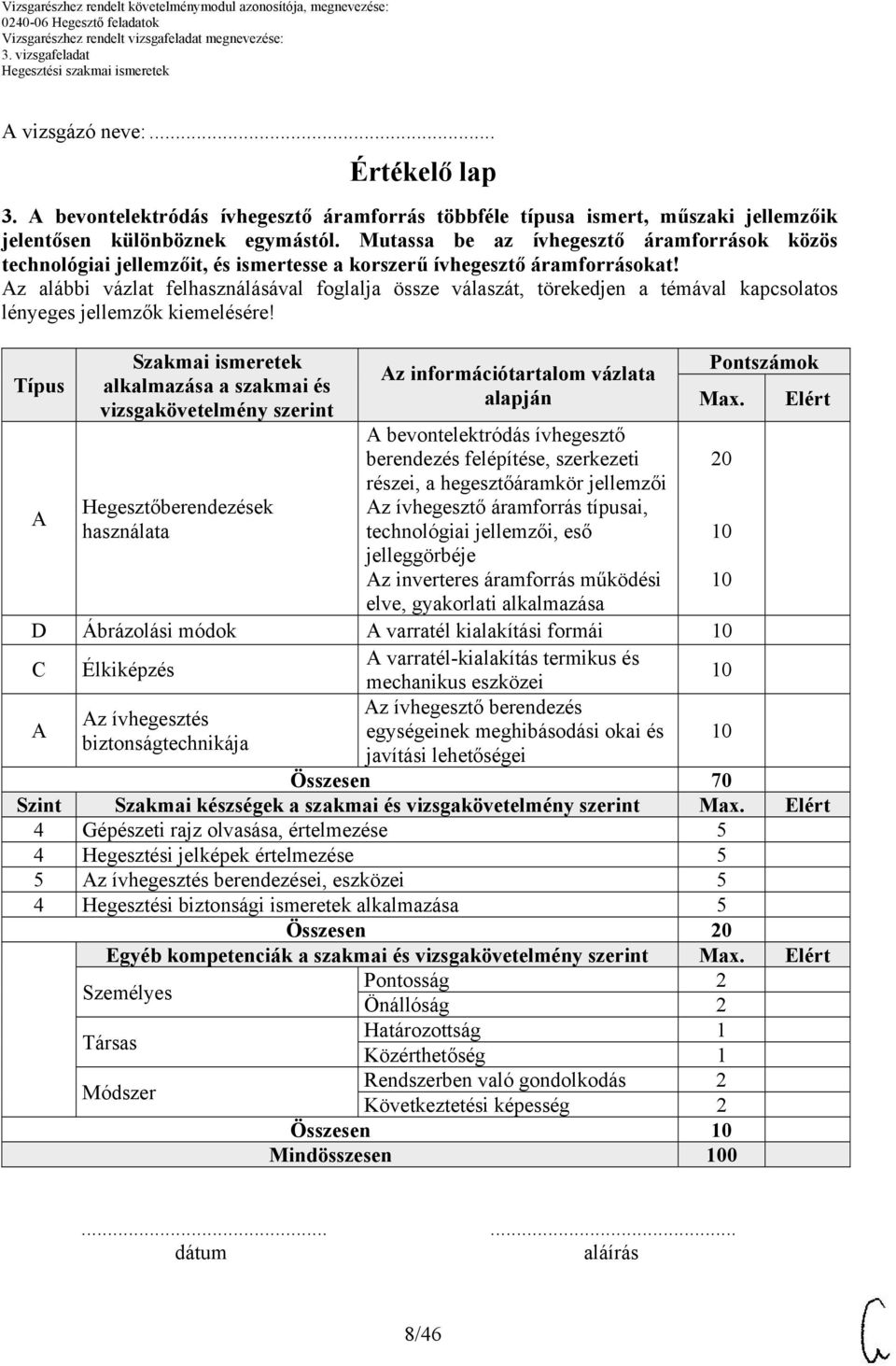 z alábbi vázlat felhasználásával foglalja össze válaszát, törekedjen a témával kapcsolatos Típus Szakmai ismeretek alkalmazása a szakmai és vizsgakövetelmény szerint Hegesztőberendezések használata z