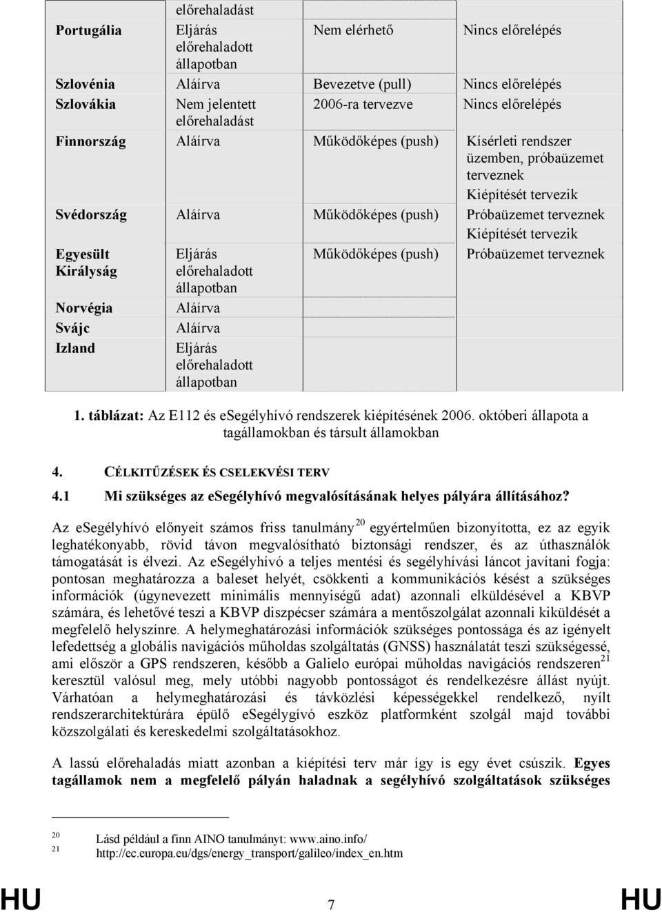 tervezik Egyesült Eljárás Működőképes (push) Próbaüzemet terveznek Királyság előrehaladott állapotban Norvégia Aláírva Svájc Aláírva Izland Eljárás előrehaladott állapotban 1.