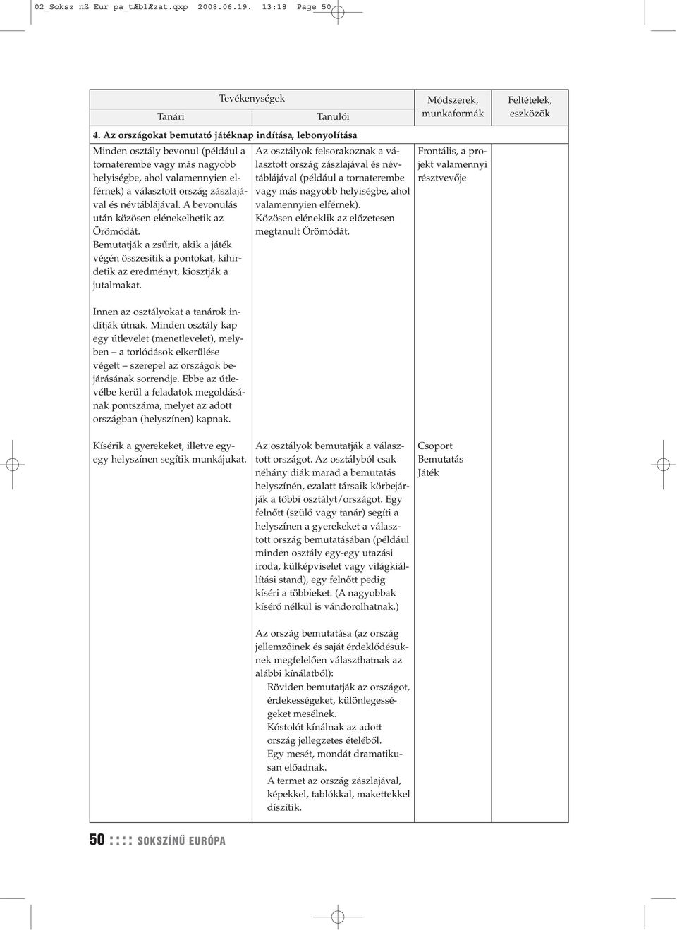 A bevonulás után közösen elénekelhetik az Örömódát. Bemutatják a zsűrit, akik a játék végén összesítik a pontokat, kihirdetik az eredményt, kiosztják a jutalmakat.