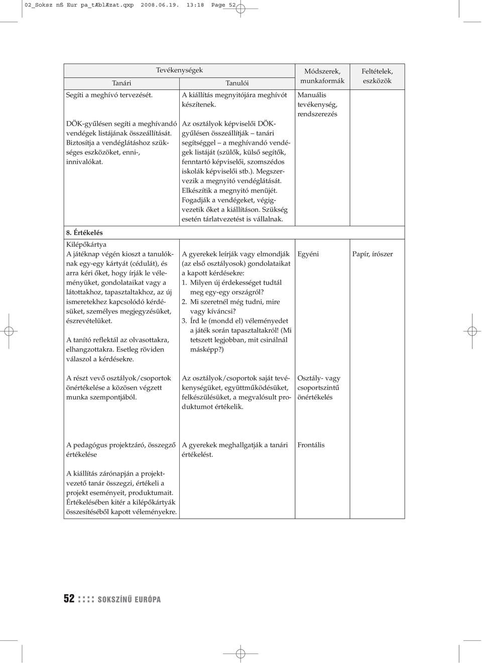 Az osztályok képviselői DÖKgyűlésen összeállítják tanári segítséggel a meghívandó vendégek listáját (szülők, külső segítők, fenntartó képviselői, szomszédos iskolák képviselői stb.).