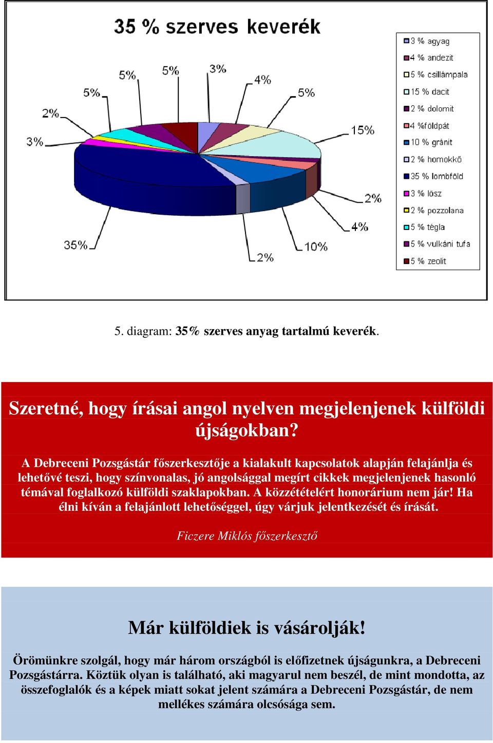 szaklapokban. A közzétételért honorárium nem jár! Ha élni kíván a felajánlott lehetőséggel, úgy várjuk jelentkezését és írását. Ficzere Miklós főszerkesztő Már külföldiek is vásárolják!