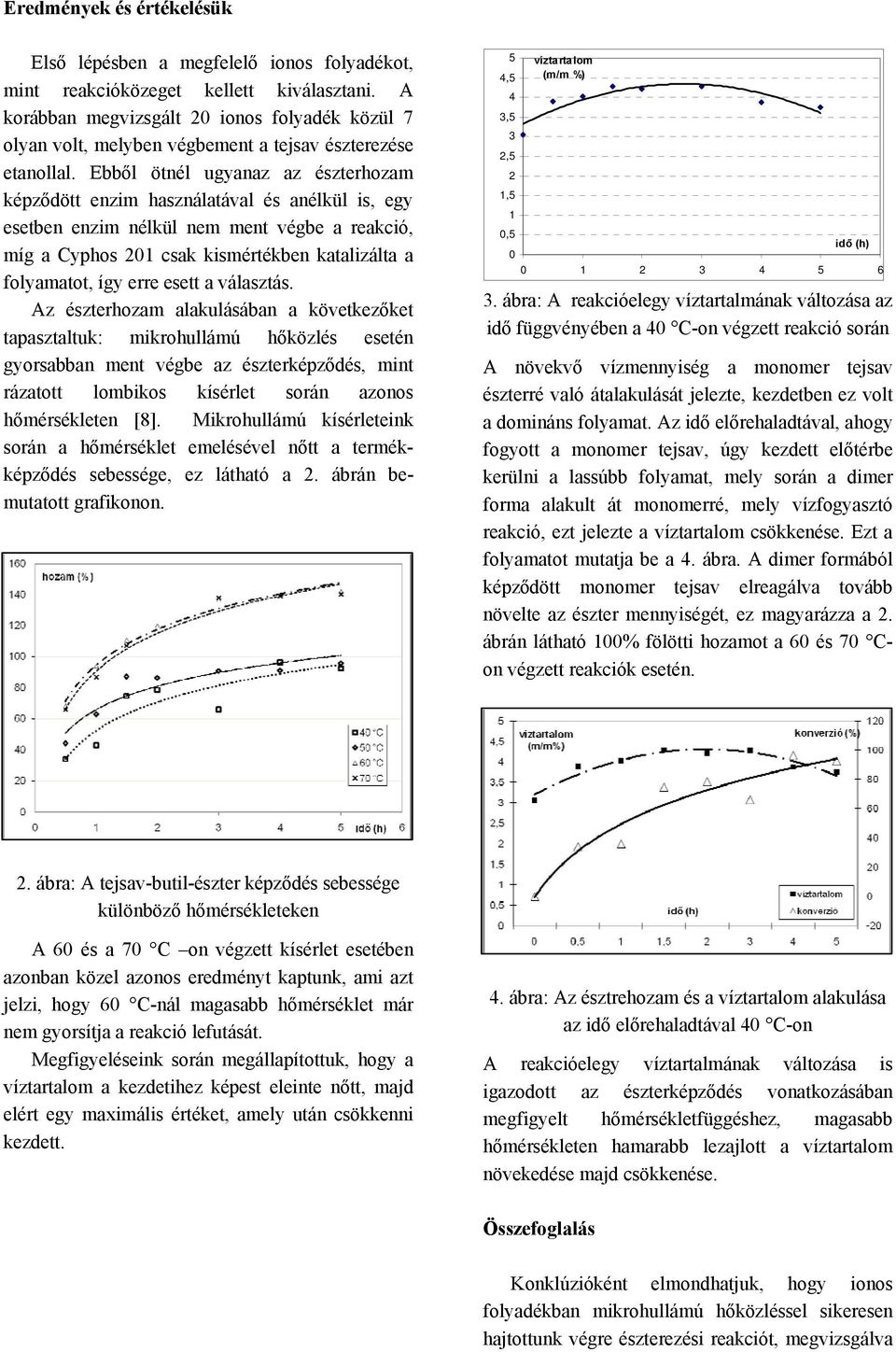 Ebből ötnél ugyanaz az észterhozam képződött enzim használatával és anélkül is, egy esetben enzim nélkül nem ment végbe a reakció, míg a Cyphos 201 csak kismértékben katalizálta a folyamatot, így