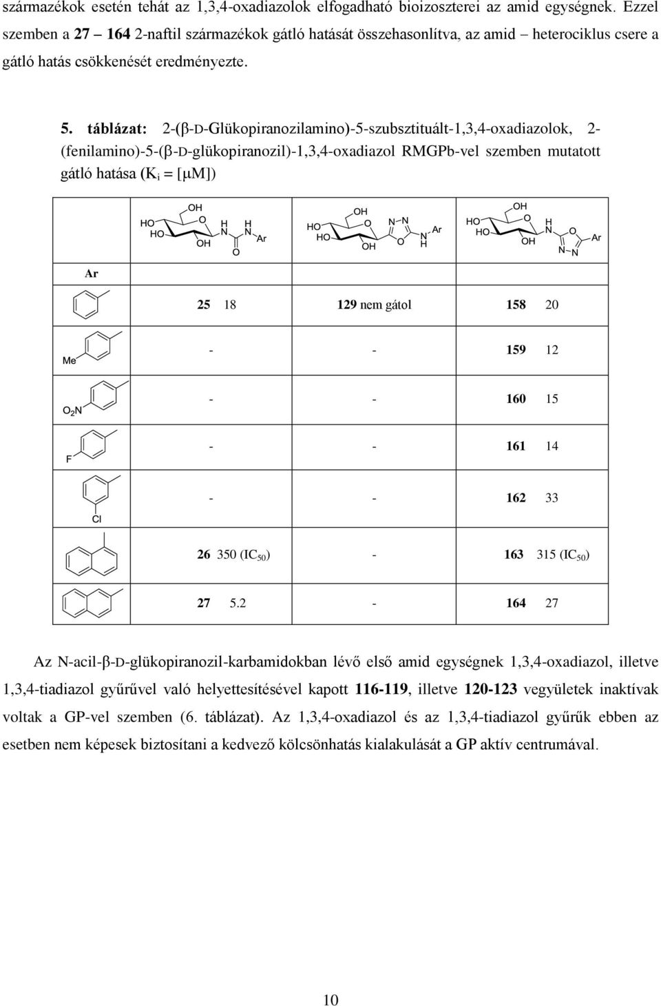 táblázat: 2-(β-D-Glükopiranozilamino)-5-szubsztituált-1,3,4-oxadiazolok, 2- (fenilamino)-5-( -D-glükopiranozil)-1,3,4-oxadiazol RMGPb-vel szemben mutatott gátló hatása (K i = [ M]) Ar 25 18 129 nem