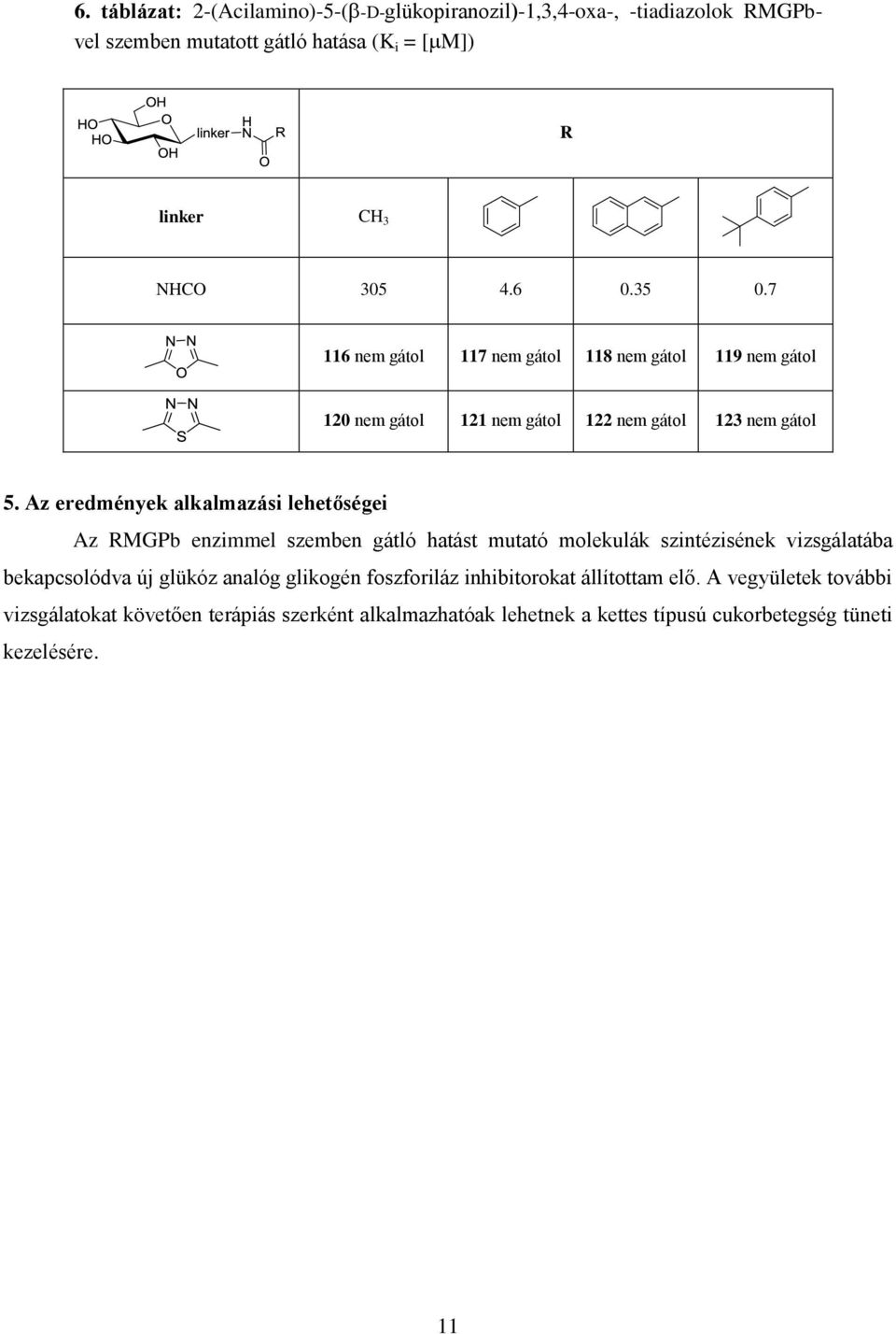 Az eredmények alkalmazási lehetőségei Az RMGPb enzimmel szemben gátló hatást mutató molekulák szintézisének vizsgálatába bekapcsolódva új glükóz analóg