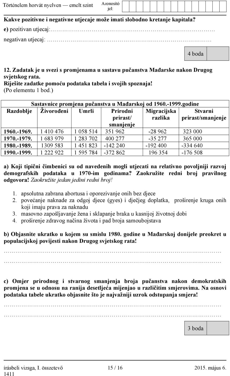 ) Sastavnice promjena pučanstva u Mađarskoj od 1960.-1999.godine Razdoblje Živorođeni Umrli Prirodni prirast/ smanjenje Migracijska razlika 1960.-1969. 1 410 476 1 058 514 351 962-28 962 323 000 1970.