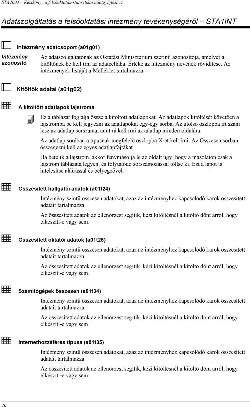 Az intézmények listáját a Melléklet tartalmazza. Kitöltők adatai (a01g02) A kitöltött adatlapok lajstroma Ez a táblázat foglalja össze a kitöltött adatlapokat.