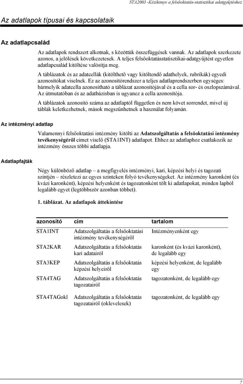 A táblázatok és az adatcellák (kitölthető vagy kitöltendő adathelyek, rubrikák) egyedi azonosítókat viselnek.