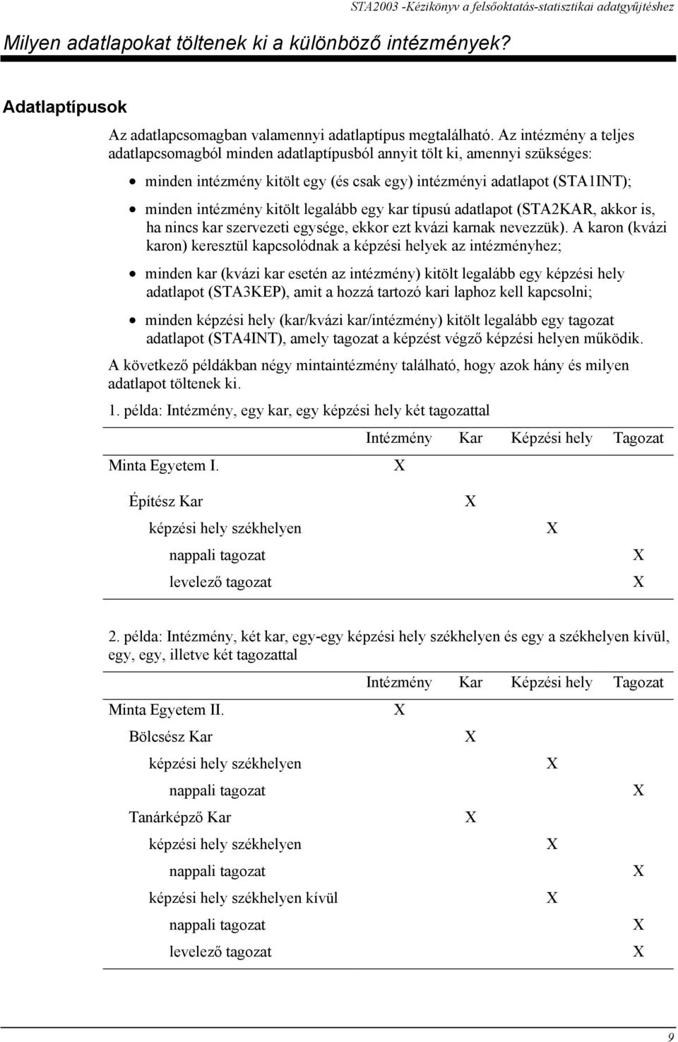 legalább egy kar típusú adatlapot (STA2KAR, akkor is, ha nincs kar szervezeti egysége, ekkor ezt kvázi karnak nevezzük).