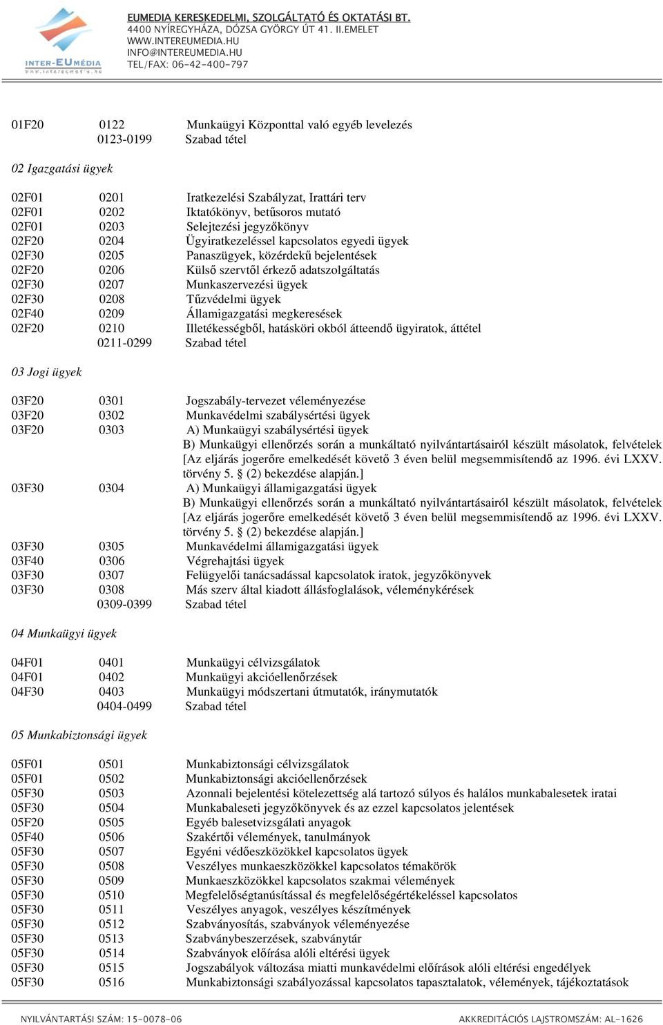 Munkaszervezési ügyek 02F30 0208 Tőzvédelmi ügyek 02F40 0209 Államigazgatási megkeresések 02F20 0210 Illetékességbıl, hatásköri okból átteendı ügyiratok, áttétel 0211-0299 Szabad tétel 03 Jogi ügyek