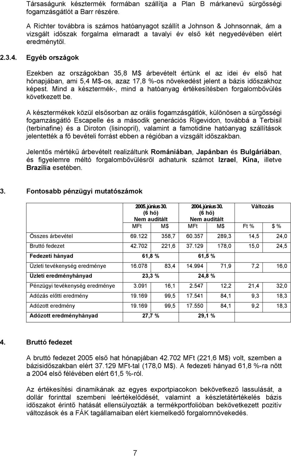 Egyéb országok Ezekben az országokban 35,8 M$ árbevételt értünk el az idei év első hat hónapjában, ami 5,4 M$-os, azaz 17,8 %-os növekedést jelent a bázis időszakhoz képest.