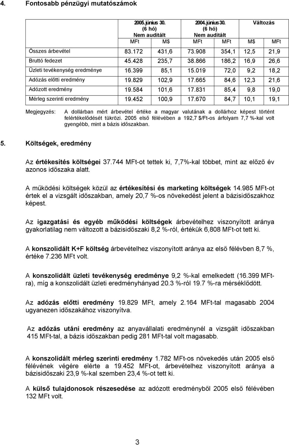 831 85,4 9,8 19,0 Mérleg szerinti eredmény 19.452 100,9 17.670 84,7 10,1 19,1 Megjegyzés: A dollárban mért árbevétel értéke a magyar valutának a dollárhoz képest történt felértékelődését tükrözi.