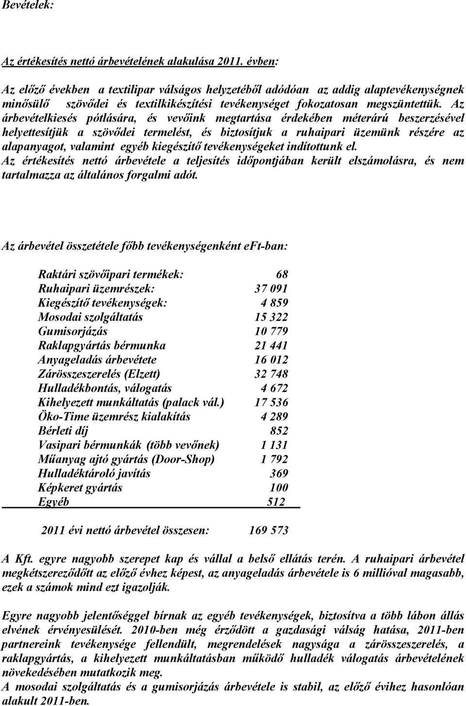 Az árbevételkiesés pótlására, és vevıink megtartása érdekében méterárú beszerzésével helyettesítjük a szövıdei termelést, és biztosítjuk a ruhaipari üzemünk részére az alapanyagot, valamint egyéb