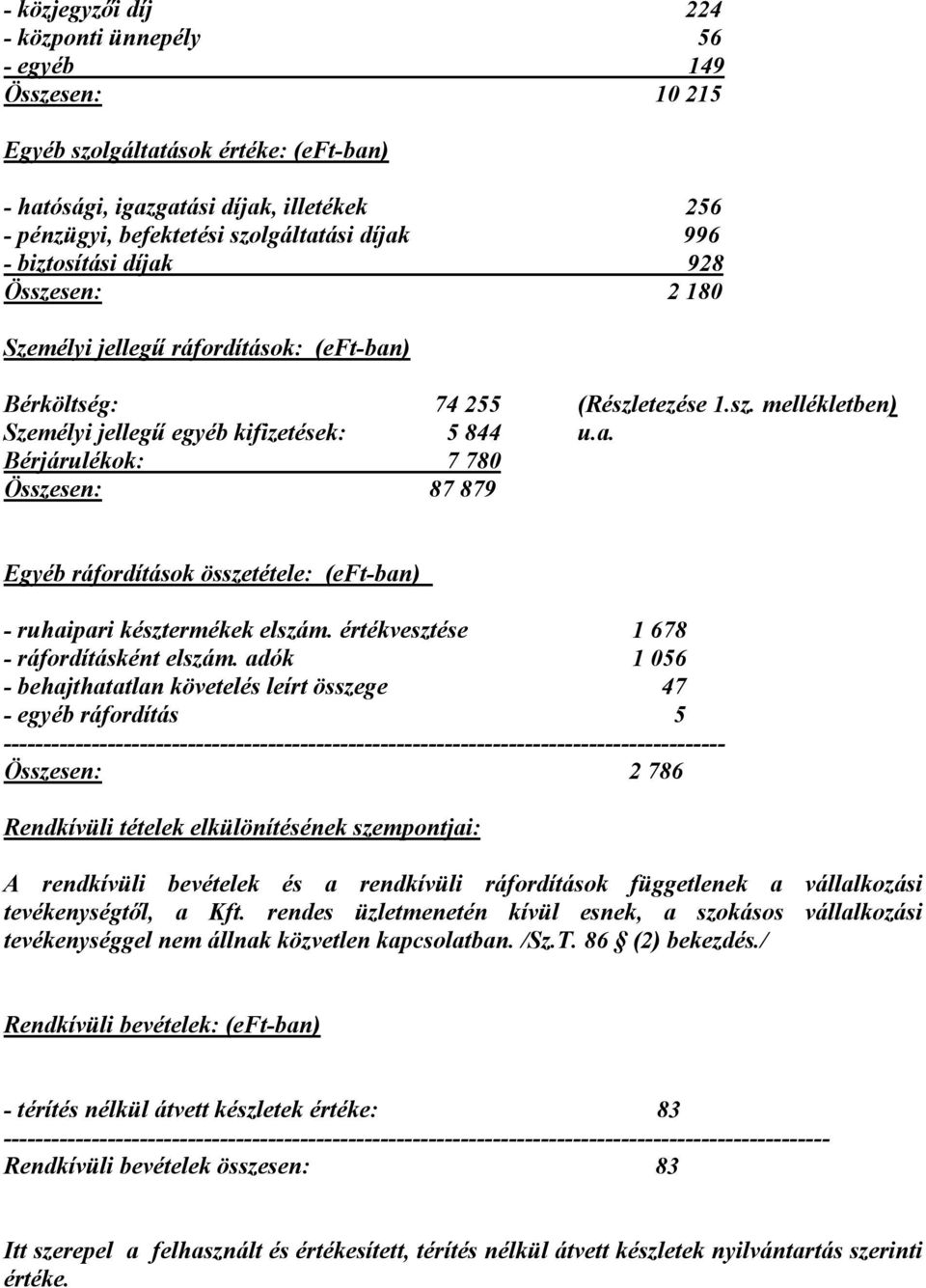 értékvesztése 1 678 - ráfordításként elszám.