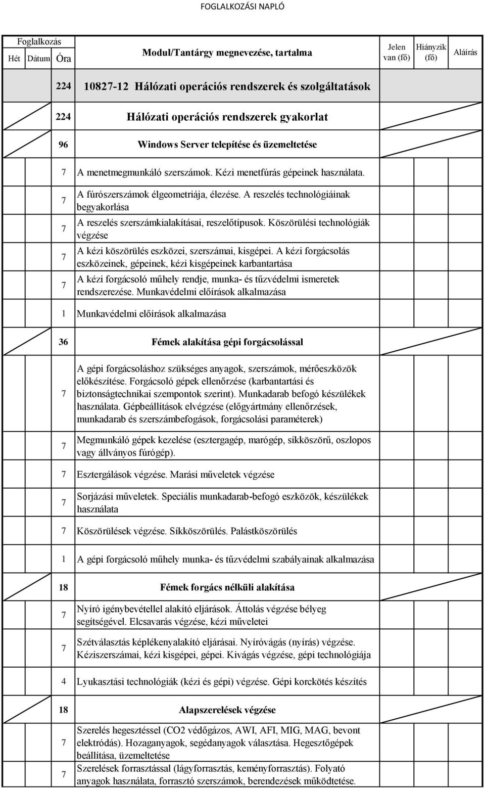 A reszelés technológiáinak begyakorlása A reszelés szerszámkialakításai, reszelőtípusok. Köszörülési technológiák végzése A kézi köszörülés eszközei, szerszámai, kisgépei.