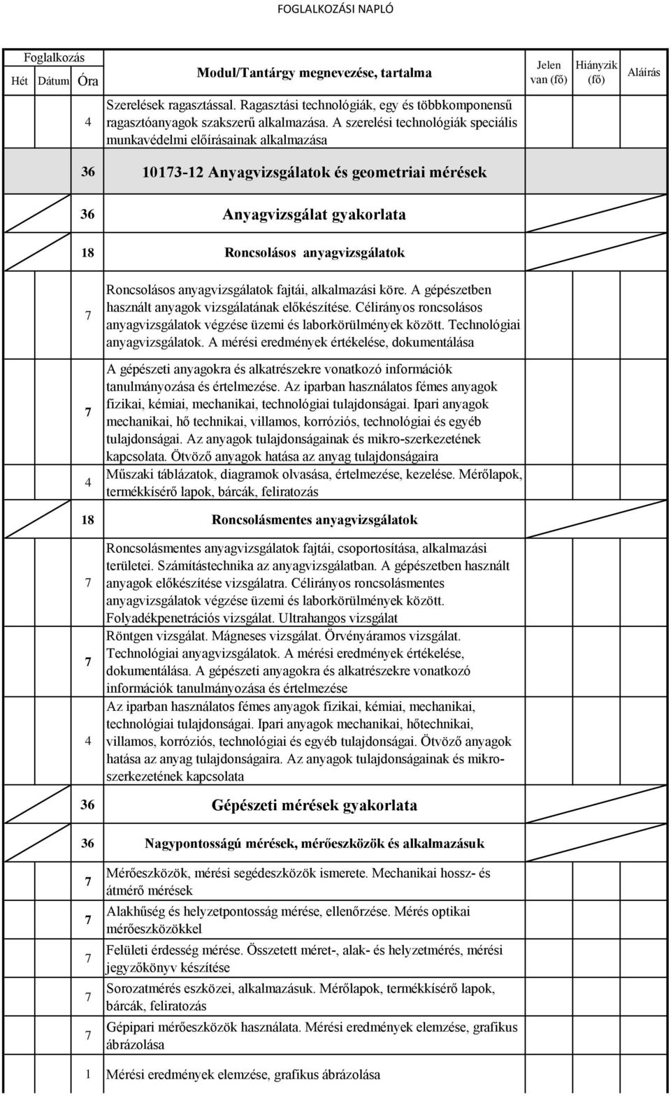 anyagvizsgálatok 4 Roncsolásos anyagvizsgálatok fajtái, alkalmazási köre. A gépészetben használt anyagok vizsgálatának előkészítése.